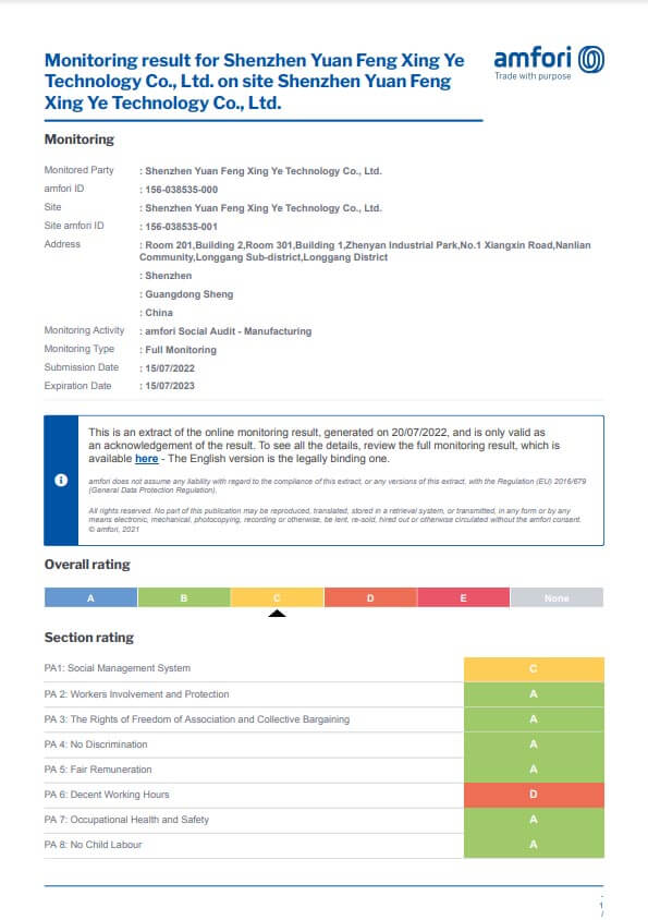 BSCI certificate